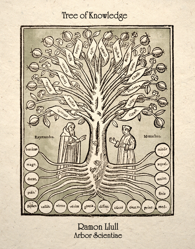ramon_llull_tree_of_knowledge